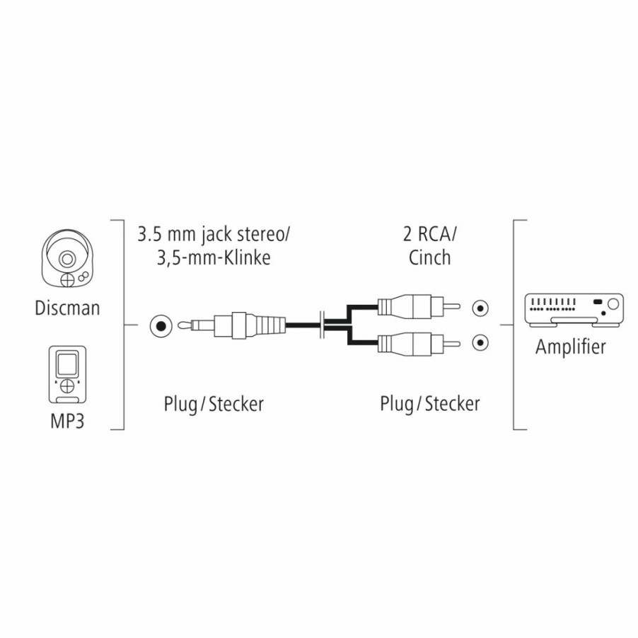 TV & Heimkino-Zubehör Hama TV-Audiokabel & -adapter | Audio-Kabel, 3,5-Mm-Klinken-Stecker - 2 Cinch-Stecker, Stereo, 5,0 M