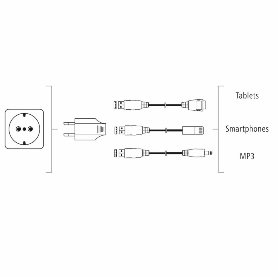 Handy & Mobile-Zubehör Hama | Ladegerat, 2-Fach Usb, 2.4 A, Schwarz