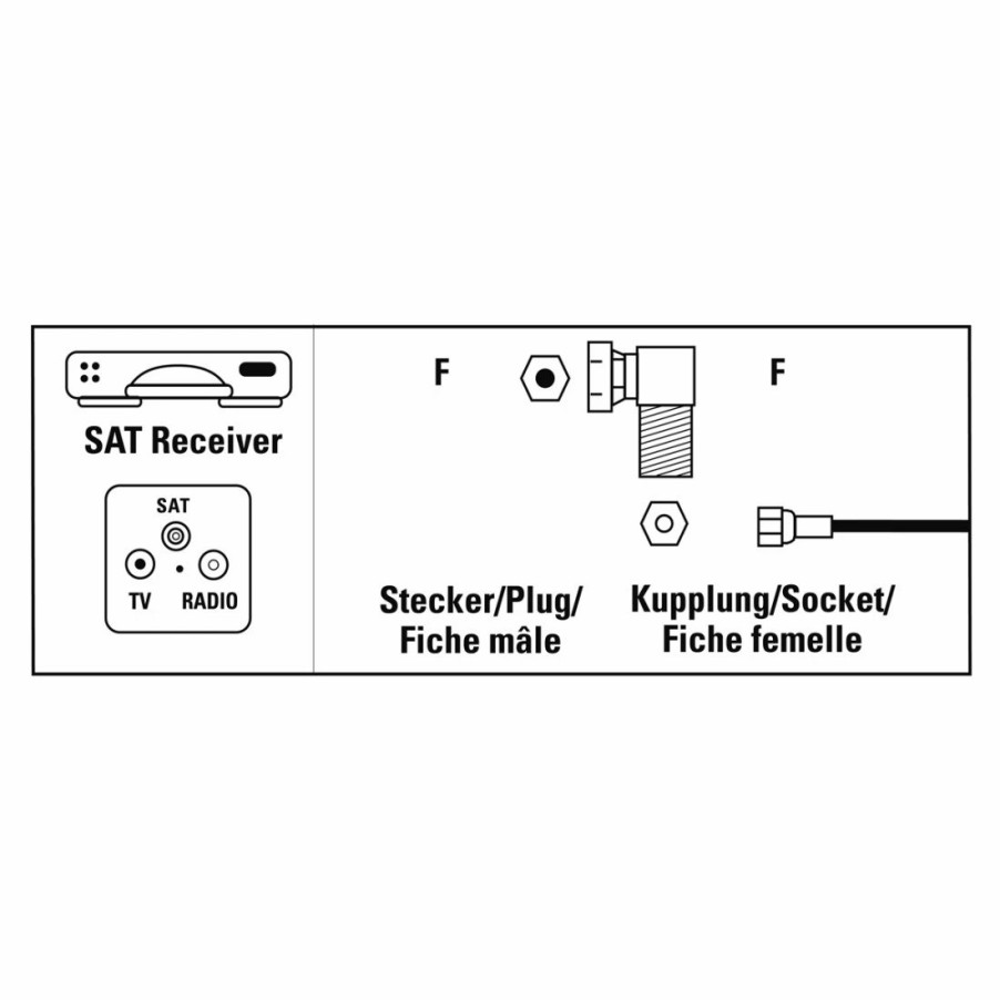 TV & Heimkino-Zubehör Hama SAT-Schüssel-Zubehör | Sat-Adapter, F-Stecker - F-Kupplung, 90°