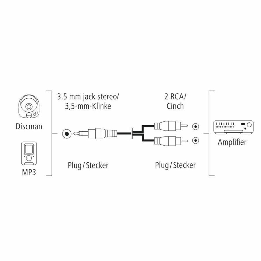 TV & Heimkino-Zubehör Hama TV-Audiokabel & -adapter | Audio-Kabel, 3,5-Mm-Klinken-Stecker - 2 Cinch-Stecker, Stereo, 3,0 M