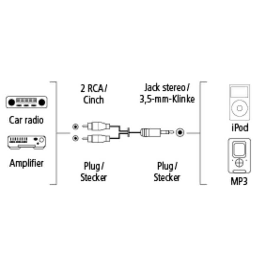 TV & Heimkino-Zubehör Hama TV-Audiokabel & -adapter | Verbindungskabel Aluline Klinkenst. 3,5 Mm, Stereo - 2X Cinch-Stecker, 2M