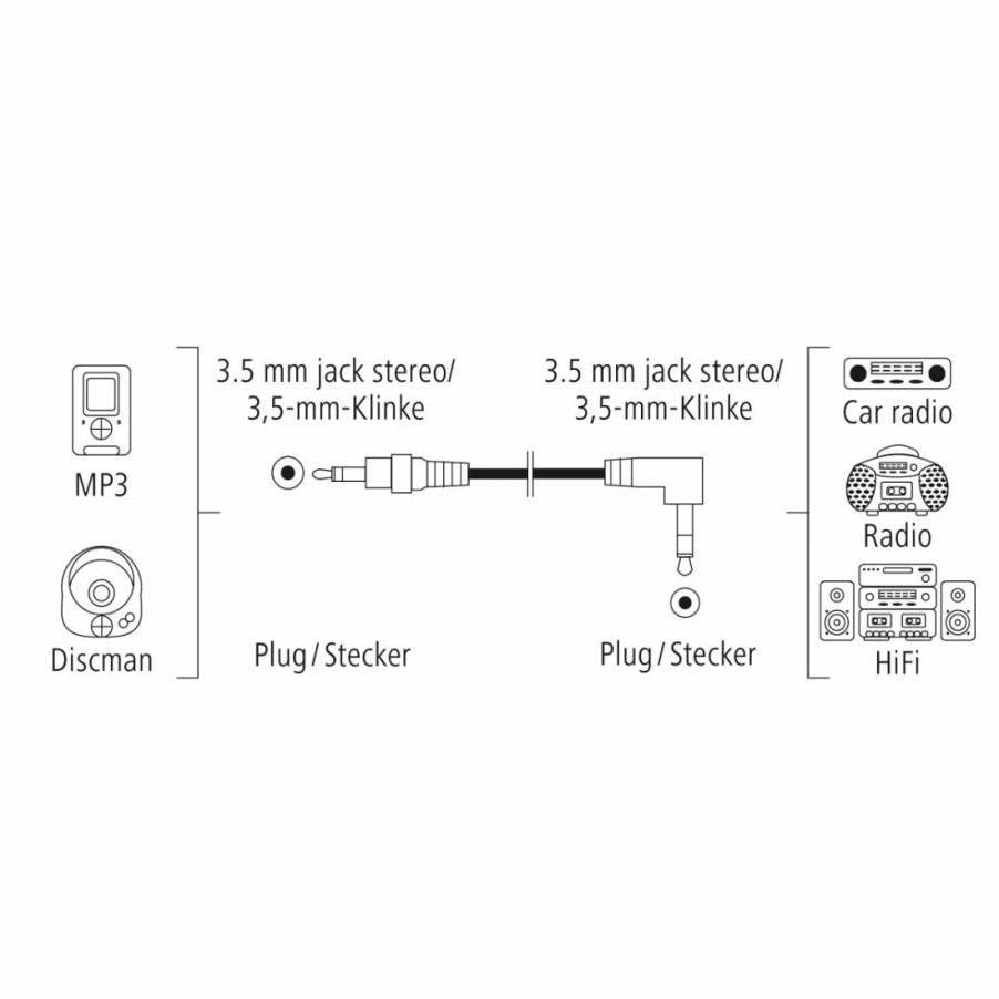 TV & Heimkino-Zubehör Hama TV-Audiokabel & -adapter | Audio-Kabel, 3,5-Mm-Klinken-St. 90° - 3,5-Mm-Klinken-St., Stereo, 1,5 M