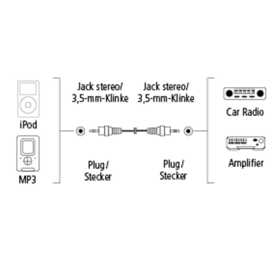 TV & Heimkino-Zubehör Hama TV-Audiokabel & -adapter | Verbindungskabel Super Soft, 3,5-Mm-Klinke, Stecker - Stecker, 0,5 M