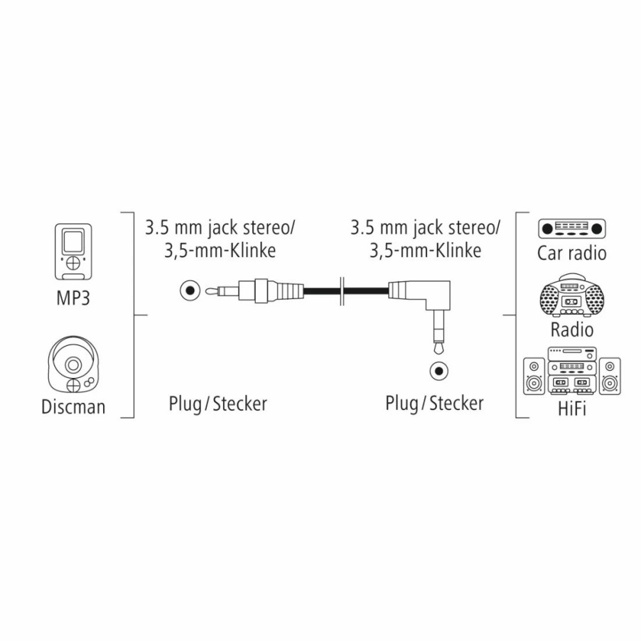 TV & Heimkino-Zubehör Hama TV-Audiokabel & -adapter | Audio-Kabel, 3,5-Mm-Klinken-St. 90° - 3,5-Mm-Klinken-St., Stereo, 0,5 M